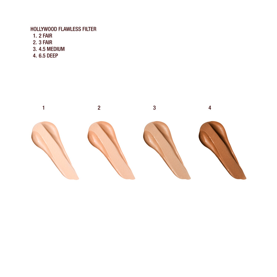 charlottes mini legendary beauty discovery kit